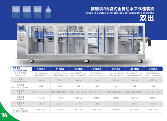 2024上海國際食品加工與包裝機械展覽會聯展（propak）(圖5)