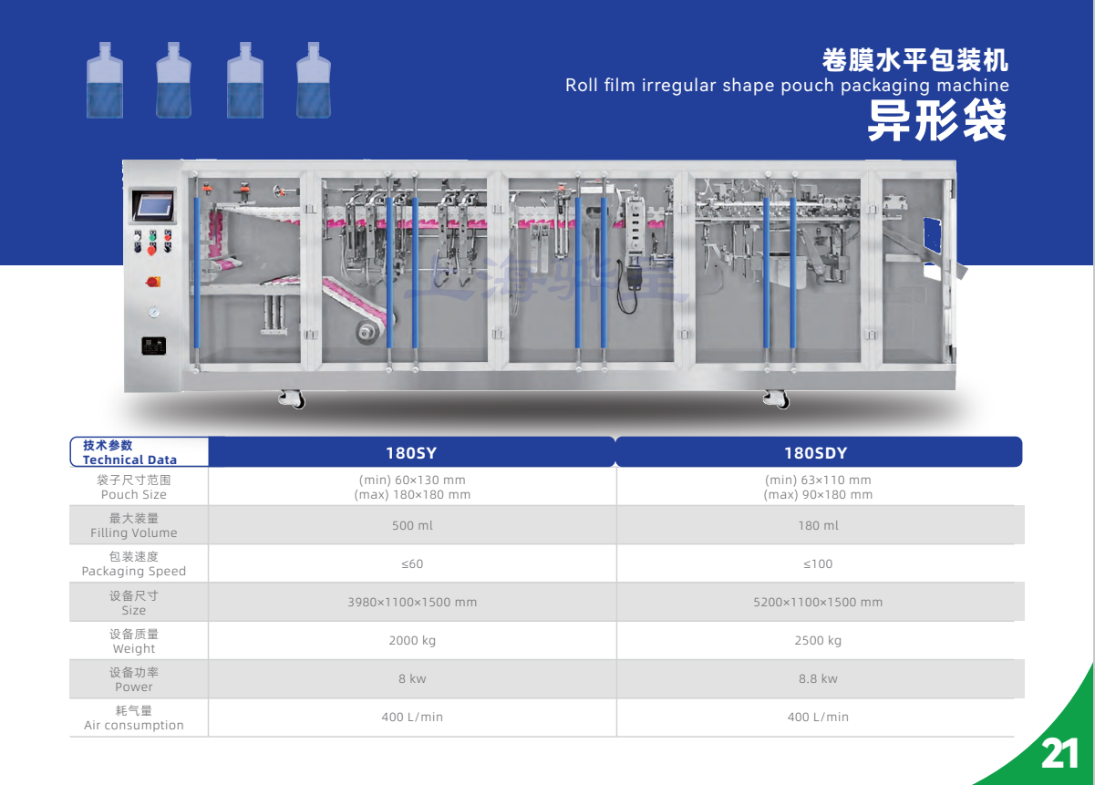 2024秋季中國國際（CIPM）廈門制藥機械展(圖2)