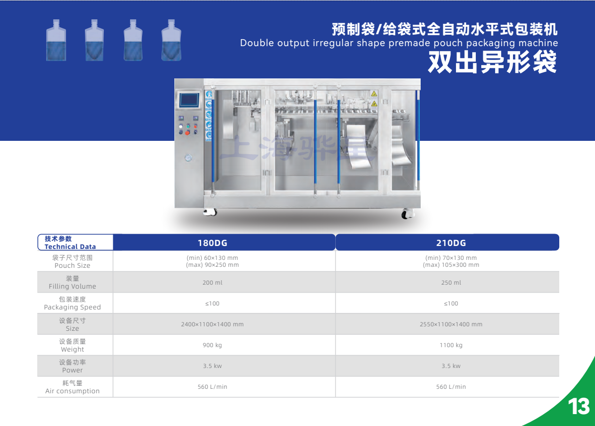 2024秋季中國國際（CIPM）廈門制藥機械展(圖3)